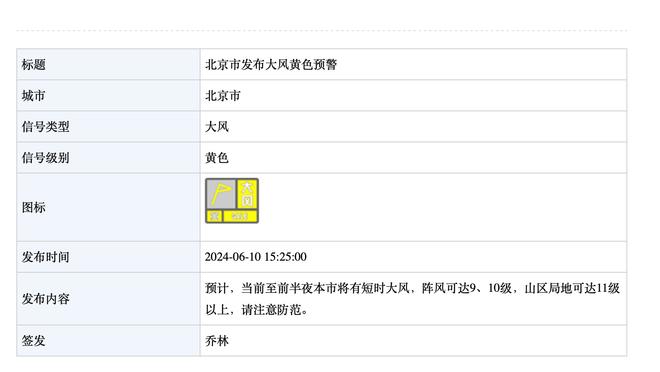 帕金斯：勇士已经完蛋了 是时候拆散现在的团队了