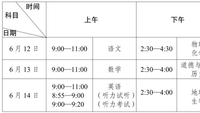 任骏飞：输新疆篮板是最大问题 希望队中几个年轻内线打球放松点