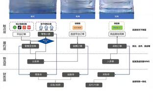 官方：巴萨12月21日友谊赛对阵墨西哥美洲，比赛地点达拉斯