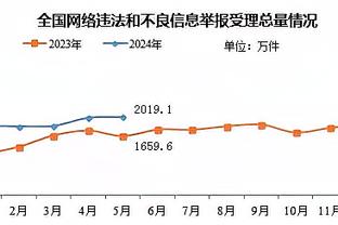 摩根悼念贝皇：卓越的后卫、伟大的教练、优秀的赛事组织者