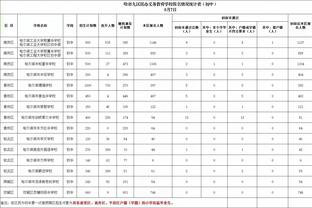 18luck新利娱乐在线截图2